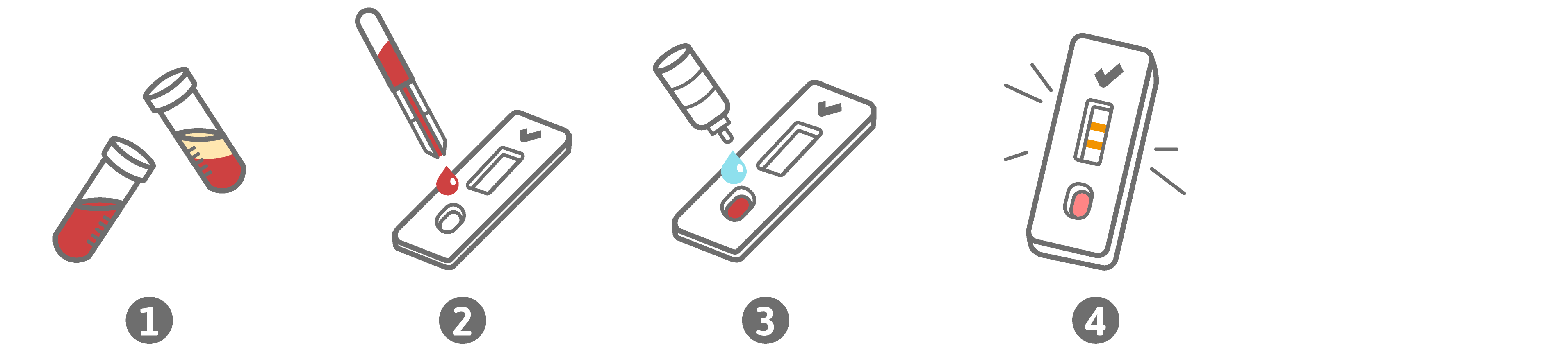Short Instruction PreventID D-Dimer