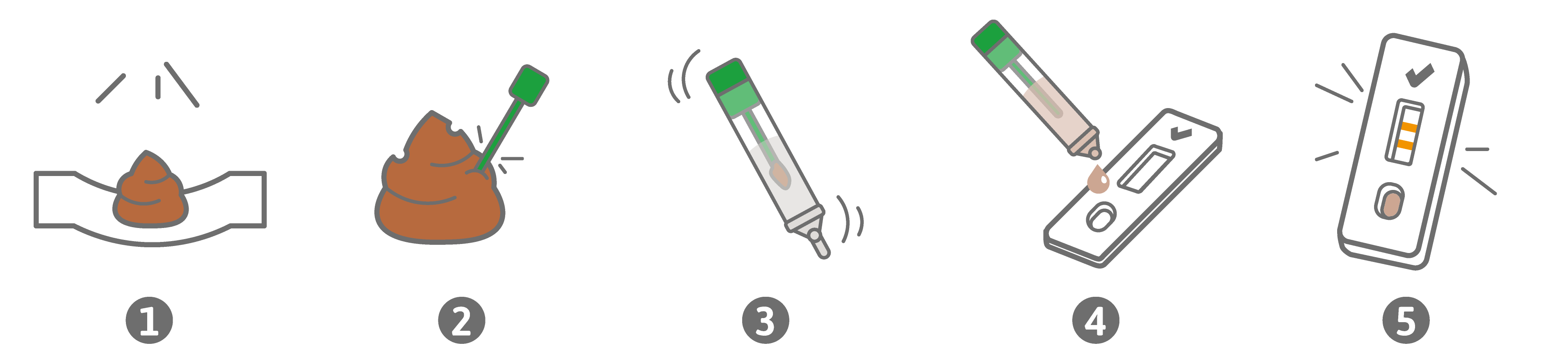 Short Instruction PreventID Haemo/HaptOccult