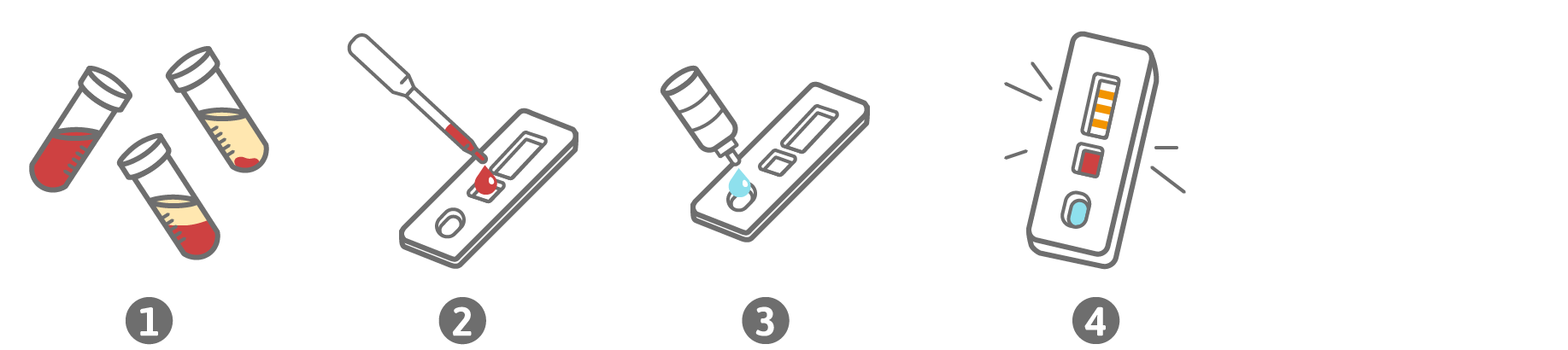 Short Instruction PreventID Lyme Borreliosis