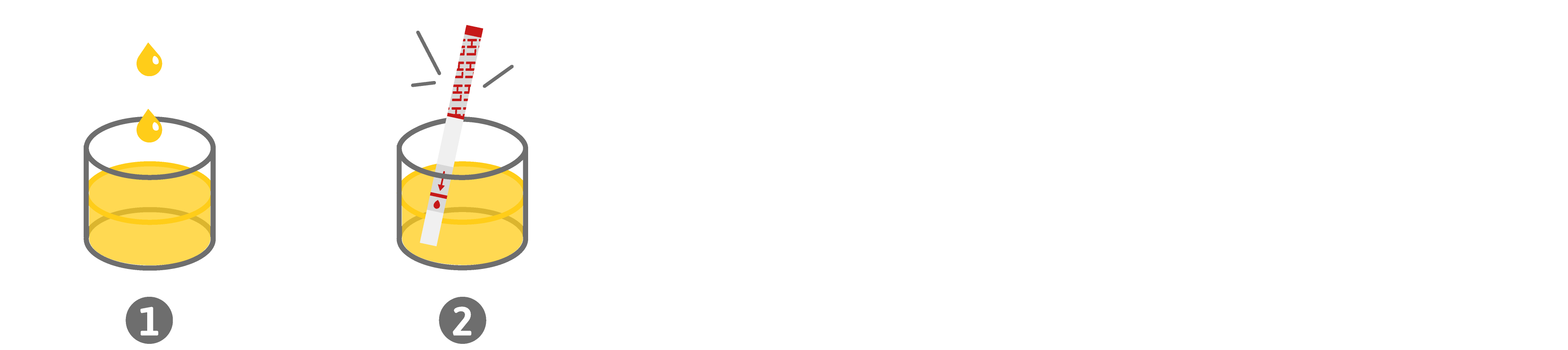 Short Instruction PreventID Ovulation (test strip)